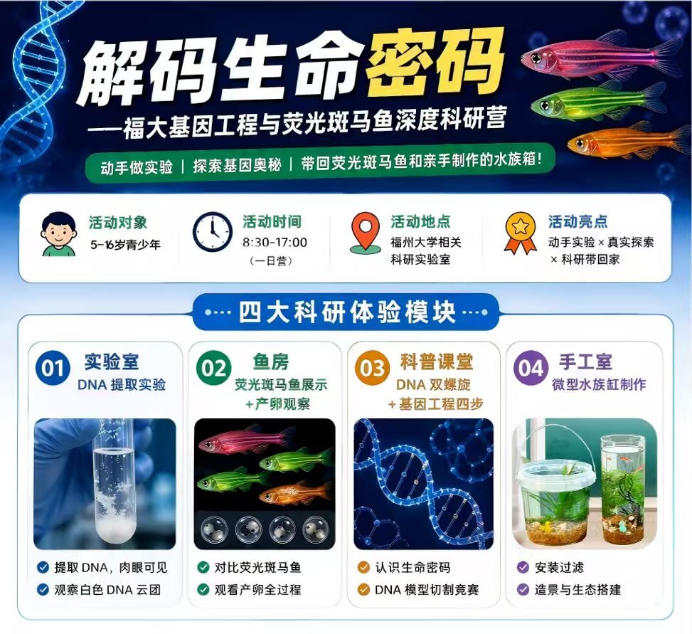 雷霆精品研学丨高校生命科学研究模式物种斑马鱼+研究团队成员授课